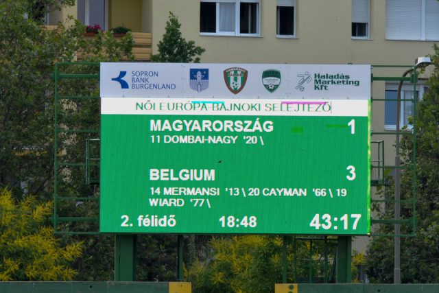 Het scorebord bij de laatste Hongarije - België in het internationale vrouwenvoetbal. De Rode Duivels tekenen wellicht meteen voor dit resultaat! Foto - Sportpix.be/David Catry